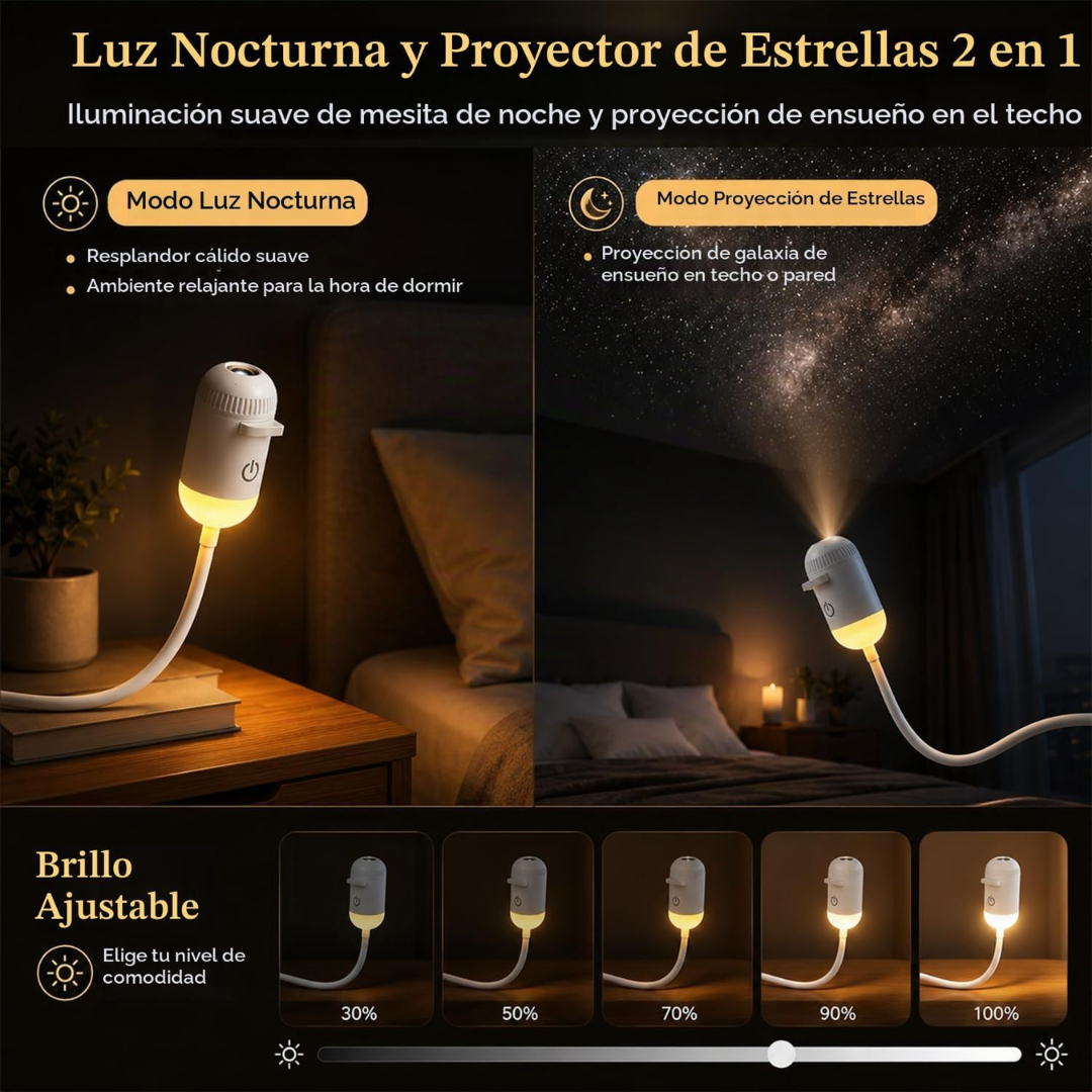 Proyector de galaxias
