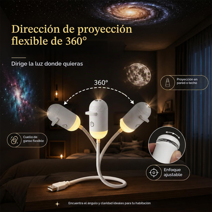 Proyector de galaxias